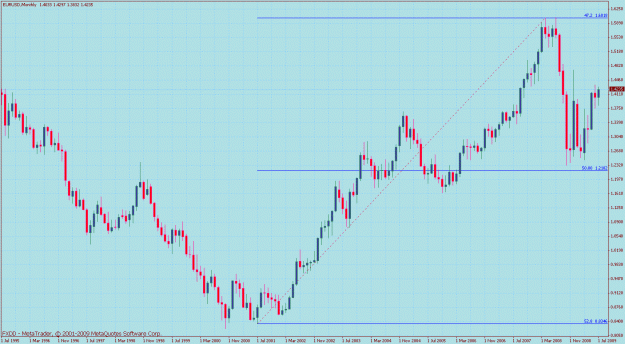 Click to Enlarge

Name: eurjpy monthly 1.gif
Size: 39 KB