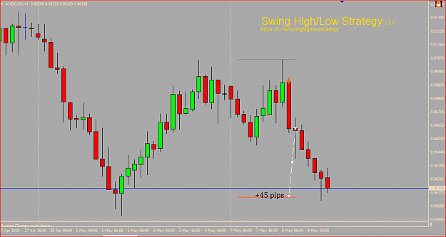 Click to Enlarge

Name: AUDCAD H4 SELL SIGNAL t.p hit.PNG
Size: 30 KB