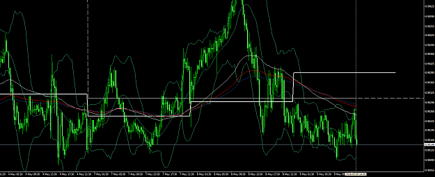 Click to Enlarge

Name: 09.05_NZDCADM15_1.png
Size: 44 KB