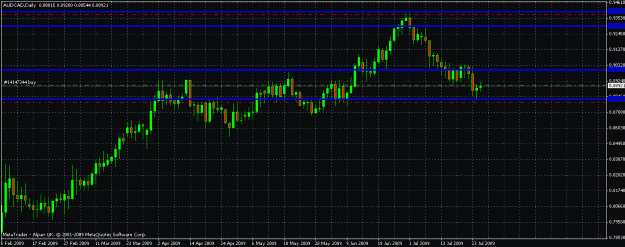 Click to Enlarge

Name: audcad trade.gif
Size: 23 KB