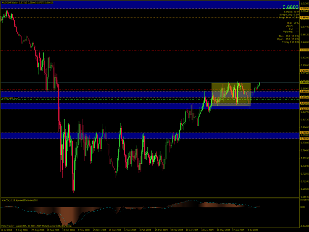 Click to Enlarge

Name: AUDCHF-2009-07-27-22-48-22-Alpari-UK-Ltd.png
Size: 41 KB