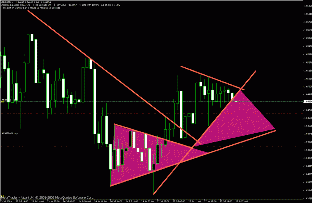 Click to Enlarge

Name: trade.gif
Size: 27 KB