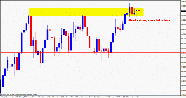 Click to Enlarge

Name: nzdusd.gif
Size: 22 KB
