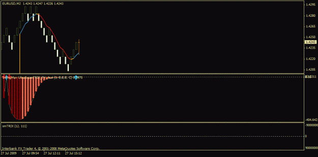 Click to Enlarge

Name: renko.gif
Size: 20 KB