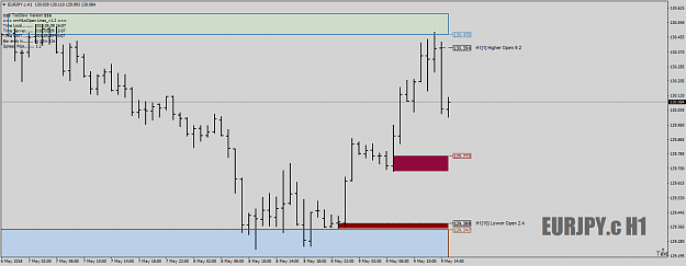 Click to Enlarge

Name: EURJPY.cH1as1-2-3fromthatlevel9thMay18.png
Size: 32 KB