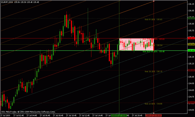 Click to Enlarge

Name: icce ej m15 7-27-09.gif
Size: 22 KB