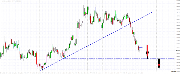 Click to Enlarge

Name: EURUSDDaily sr.png
Size: 56 KB