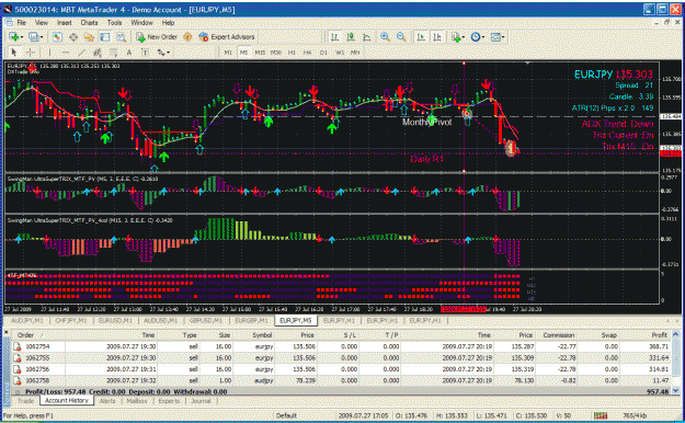 Click to Enlarge

Name: jpy gamble.gif
Size: 78 KB