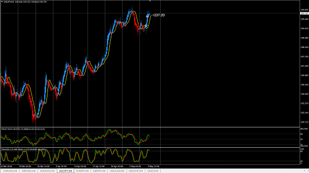 Click to Enlarge

Name: buy usdjpy.PNG
Size: 100 KB