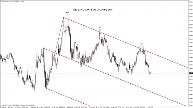 Click to Enlarge

Name: ecad mon - jul.jpg
Size: 92 KB
