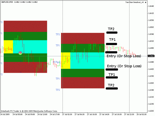 Click to Enlarge

Name: indicator.gif
Size: 15 KB