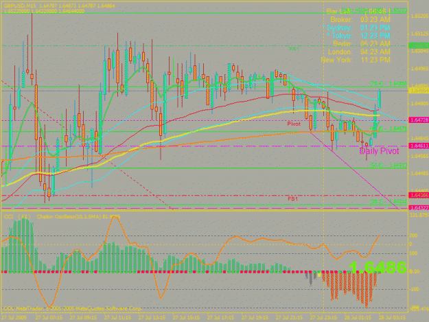 Click to Enlarge

Name: gbpusd.gif
Size: 36 KB