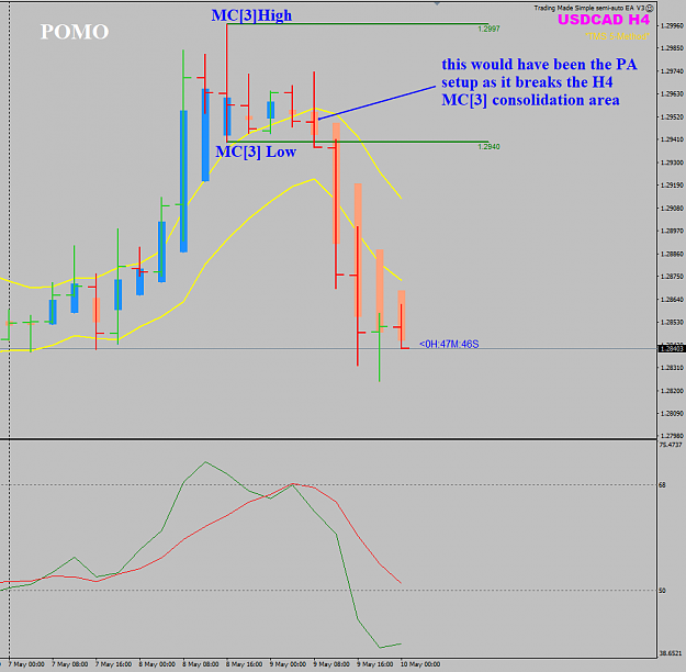 Click to Enlarge

Name: USDCAD Week 19 May 09 consolidation.png
Size: 39 KB