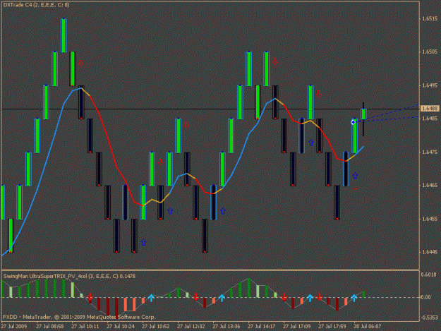 Click to Enlarge

Name: dxtrade.gif
Size: 21 KB
