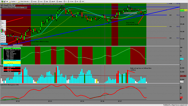 Click to Enlarge

Name: chart109.png
Size: 196 KB
