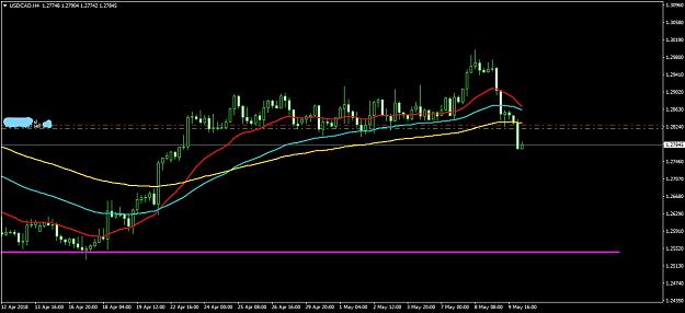 Click to Enlarge

Name: USDCADH4.jpg
Size: 745 KB
