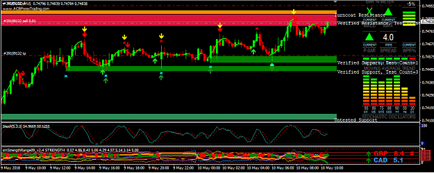Click to Enlarge

Name: audusd.PNG
Size: 49 KB