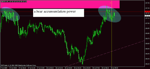 Click to Enlarge

Name: chart1.gif
Size: 19 KB
