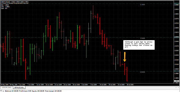 Click to Enlarge

Name: 2009-07-27_2006_GBP_AUD_Cancelled.png
Size: 63 KB