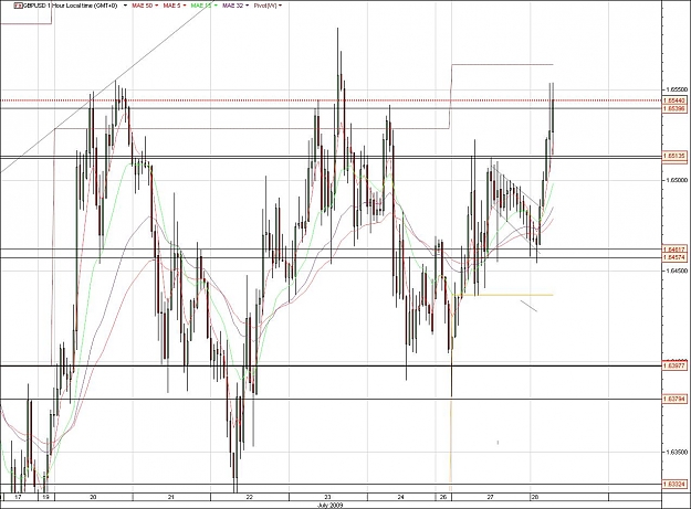 Click to Enlarge

Name: GBPUSD1.jpg
Size: 154 KB