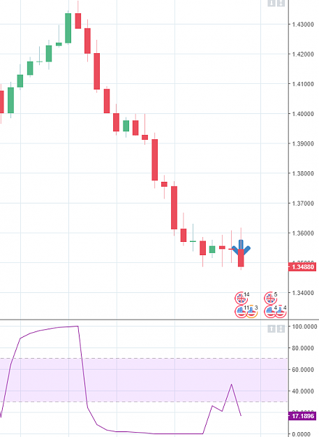 Click to Enlarge

Name: NewTradeGBPUSD.png
Size: 27 KB