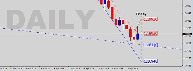 Click to Enlarge

Name: EU-Daily-Outlook.png
Size: 11 KB