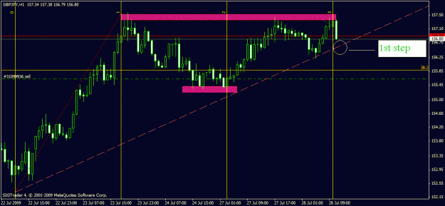 Click to Enlarge

Name: chart1.gif
Size: 19 KB
