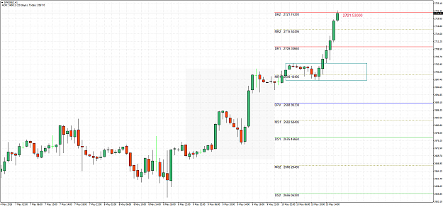 Click to Enlarge

Name: SPX500(£)H1.png
Size: 71 KB