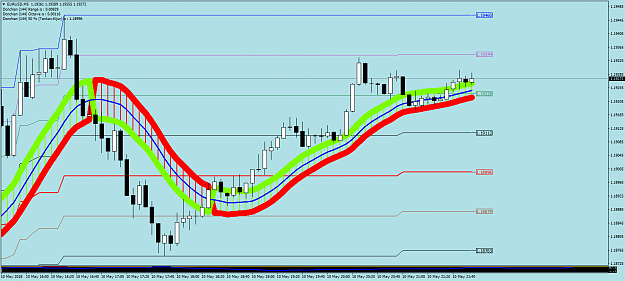 Click to Enlarge

Name: EURUSDM5.png
Size: 61 KB
