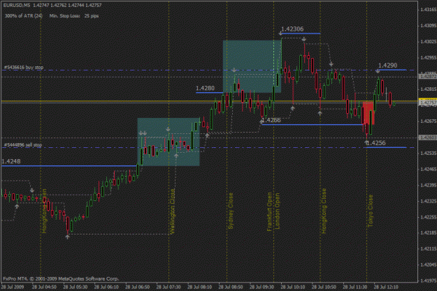Click to Enlarge

Name: eur usd next.gif
Size: 25 KB