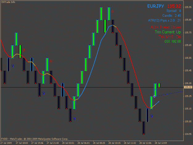 Click to Enlarge

Name: dxtrade.gif
Size: 21 KB