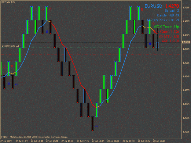 Click to Enlarge

Name: dxtrade.gif
Size: 22 KB