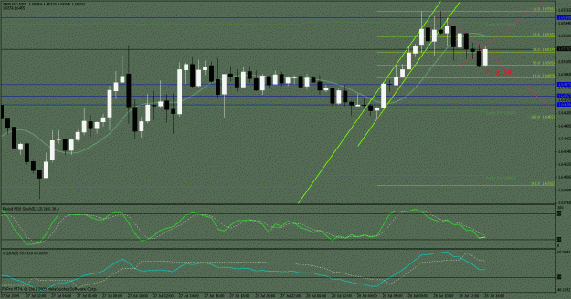 Click to Enlarge

Name: gutrend.gif
Size: 26 KB