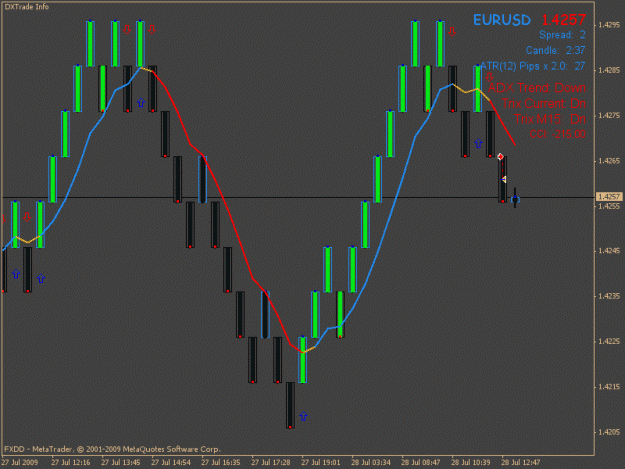 Click to Enlarge

Name: dxtrade.gif
Size: 22 KB