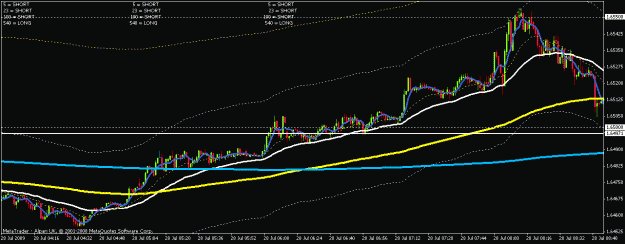 Click to Enlarge

Name: there is the am uptrend.gif
Size: 16 KB