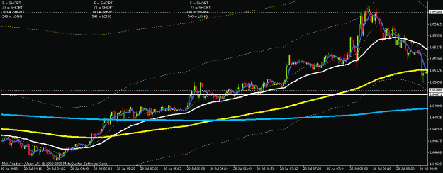 Click to Enlarge

Name: there is the am uptrend.gif
Size: 16 KB