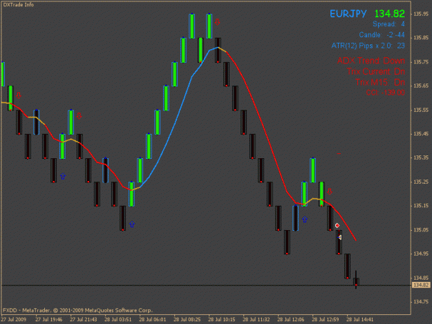 Click to Enlarge

Name: dxtrade.gif
Size: 20 KB