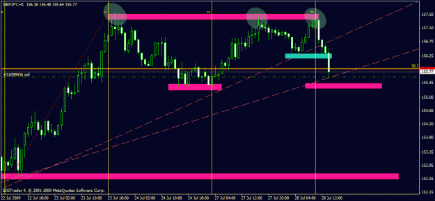 Click to Enlarge

Name: chart1.gif
Size: 19 KB
