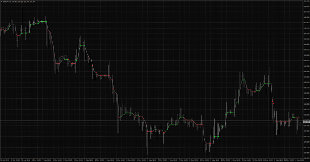 Click to Enlarge

Name: gbpjpy-h1-roboforex-cy-ltd.png
Size: 86 KB