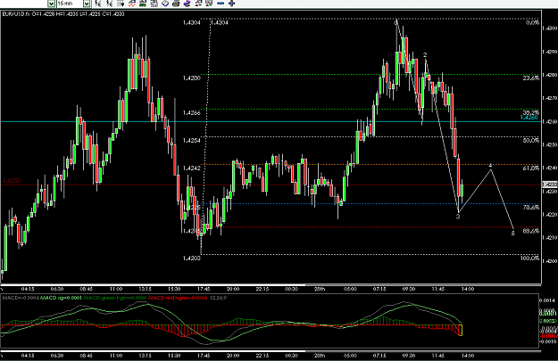 Click to Enlarge

Name: eurusd12345.PNG
Size: 48 KB