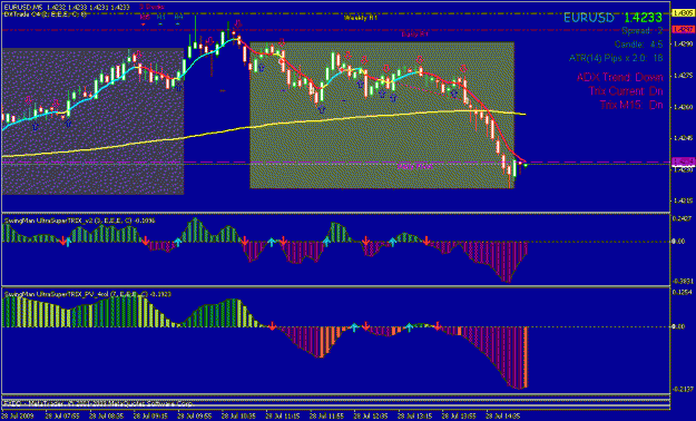 Click to Enlarge

Name: eurusd c4.gif
Size: 23 KB