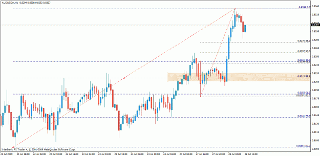 Click to Enlarge

Name: trade.gif
Size: 24 KB