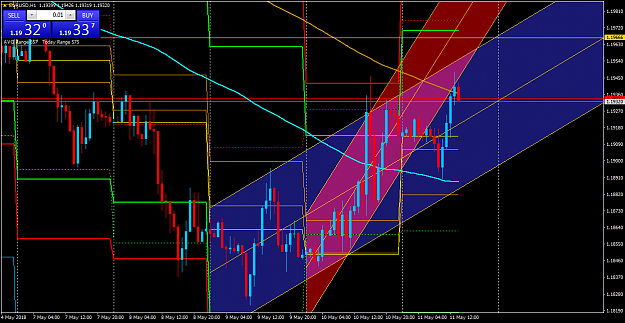 Click to Enlarge

Name: EURUSDH1.png
Size: 65 KB