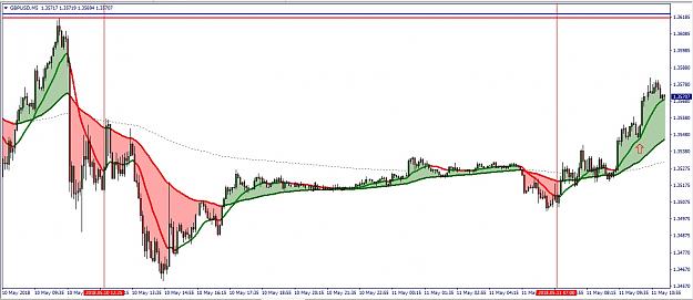 Click to Enlarge

Name: [GBPUSD,M5].jpg
Size: 176 KB