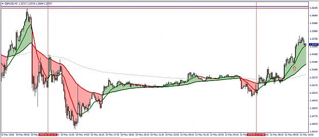 Click to Enlarge

Name: [GBPUSD,M5].jpg
Size: 176 KB