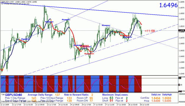 Click to Enlarge

Name: gbpusd.gif
Size: 37 KB
