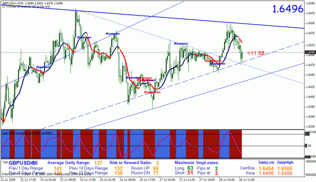 Click to Enlarge

Name: gbpusd.gif
Size: 37 KB