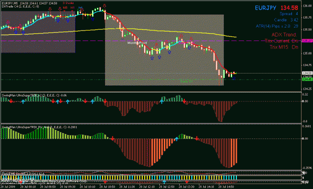 Click to Enlarge

Name: eurjpy c4.gif
Size: 24 KB