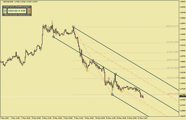 Click to Enlarge

Name: USDCADM30.png
Size: 50 KB