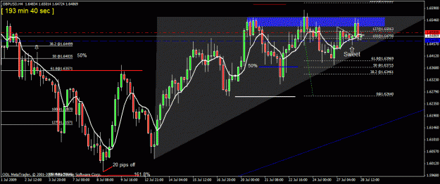 Click to Enlarge

Name: 91) gbp usd  h4 28 th  july 09 here weekly.gif
Size: 28 KB